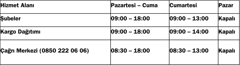 dhl ecommerce türkiye dhl kargo çalışma saatleri